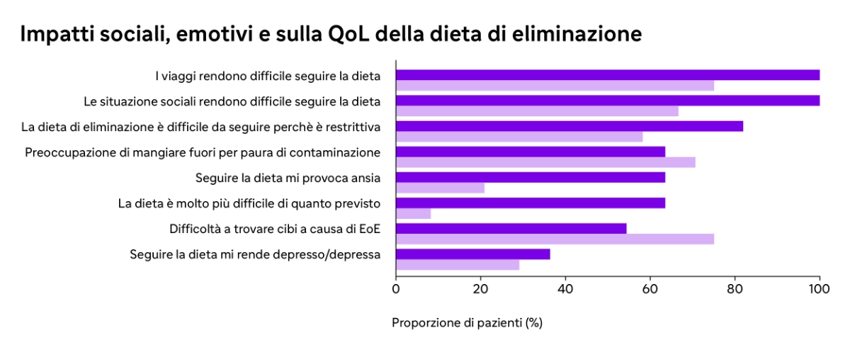 Sanofi_EoE-18