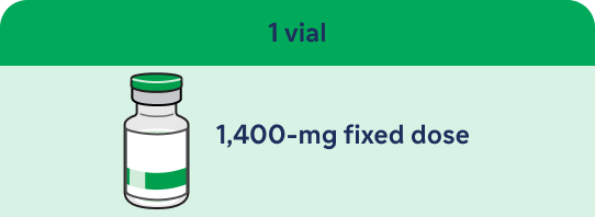 Illustration of 1,400-mg medication vial.