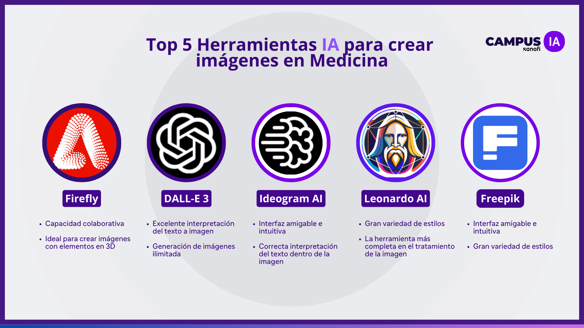 infografia-top-apps-inteligencia-artificial-creacion-imagenes-medicina
