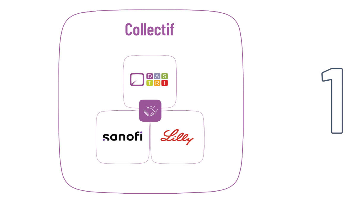 icone-collectif