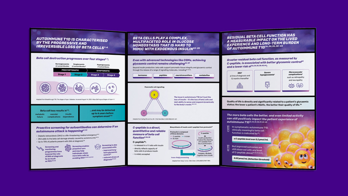 Resources HCP