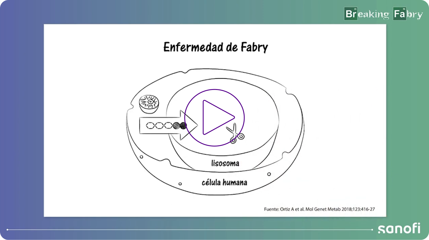 grafico breaking fabry
