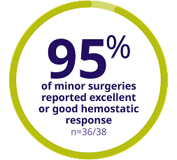 MAJOR SURGERIES: B-LONG, KIDS. B-LONG, AND B-YOND TRIALS