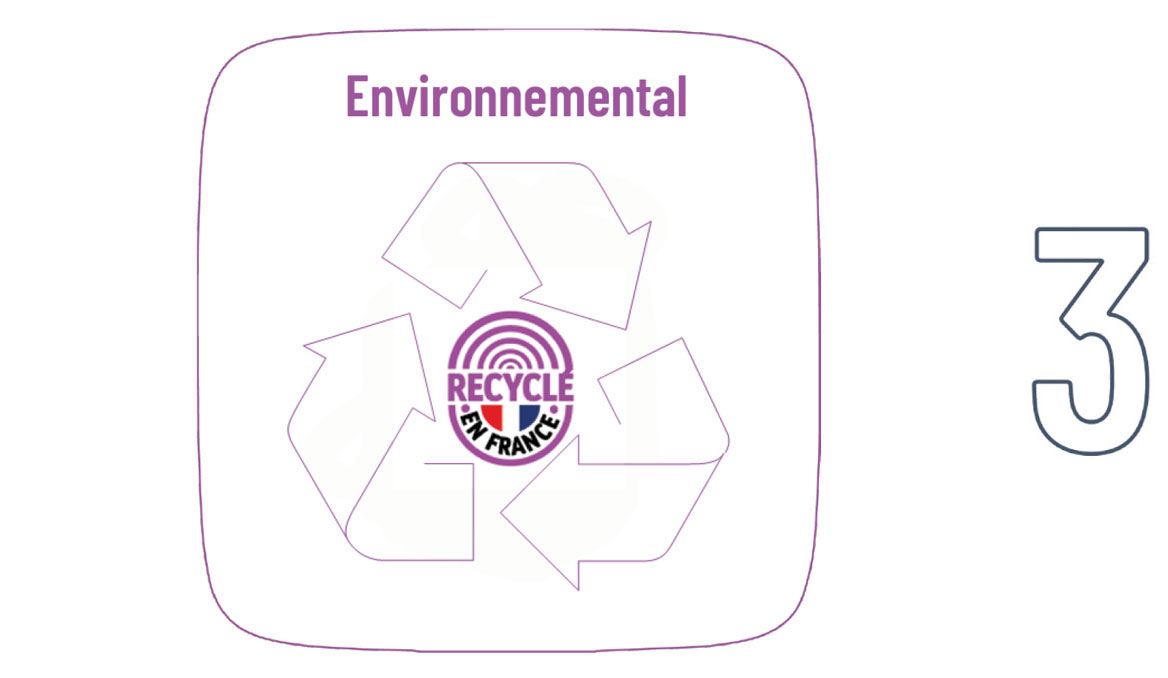 icone-environnemental2