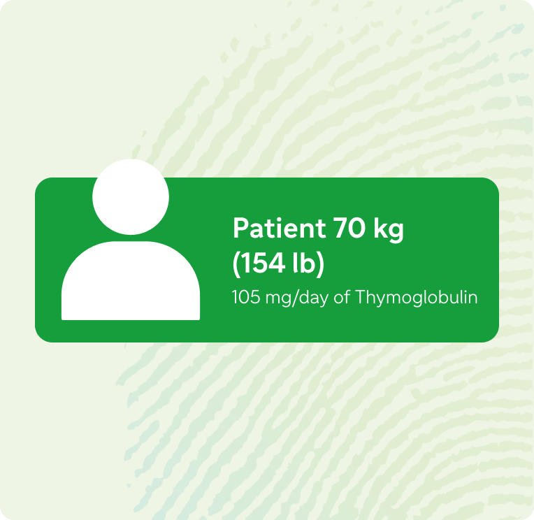 Human icon on a rectangular green card with white text reading “Patient 70 kg (154 lb) 105 mg/day of Thymoglobulin,” on a light green background with a fingerprint pattern.