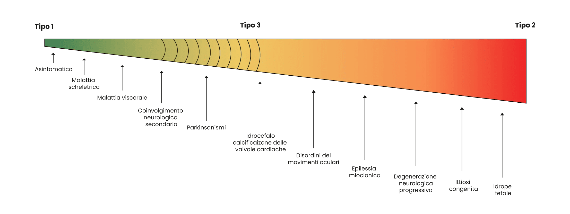 compressed image size