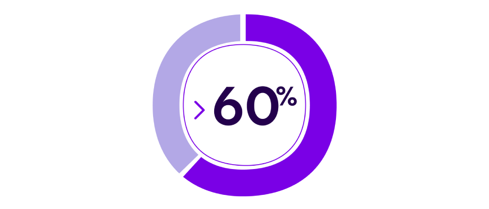 60-asthme