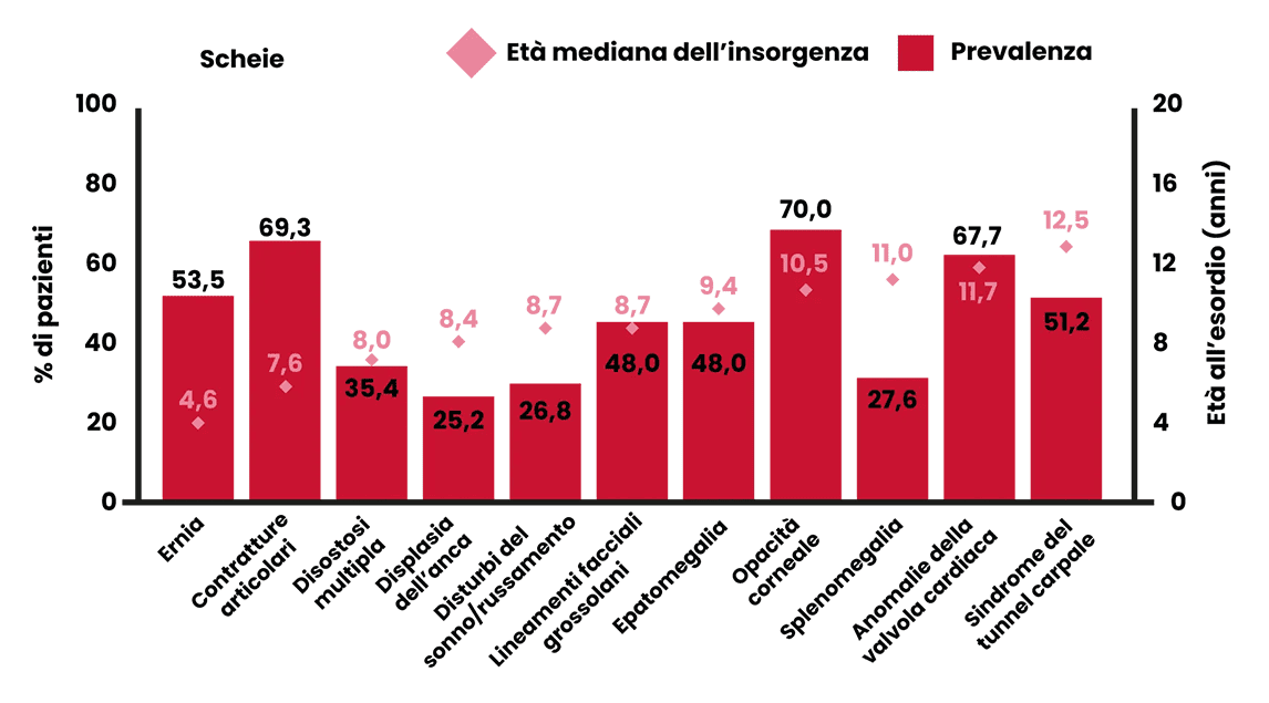 compressed image size