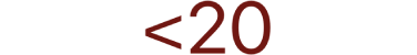 Close-up of the text “20%,” indicating a proportion or percentage value.