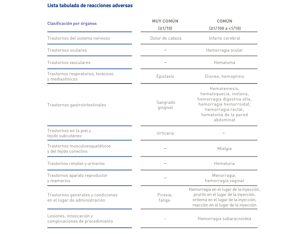seguridad-cablivi-estudios