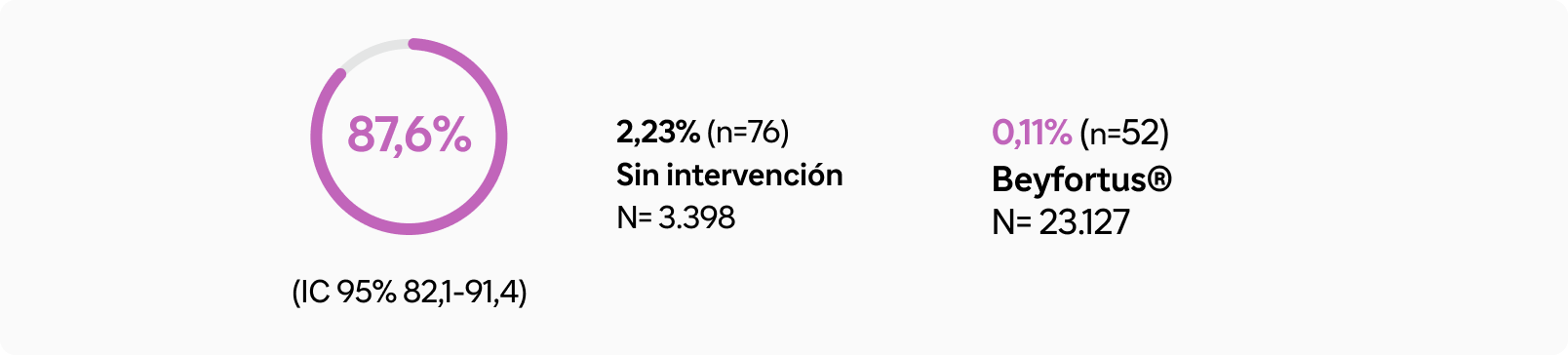 efectividad-frente-hospitalizacion-nirsevimab-2
