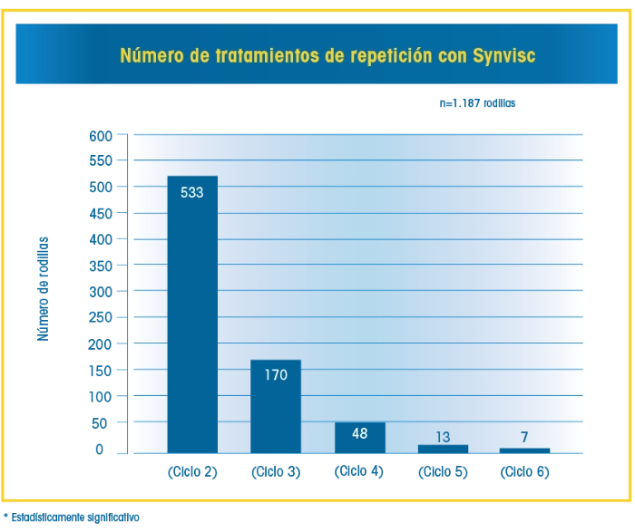 beneficios2