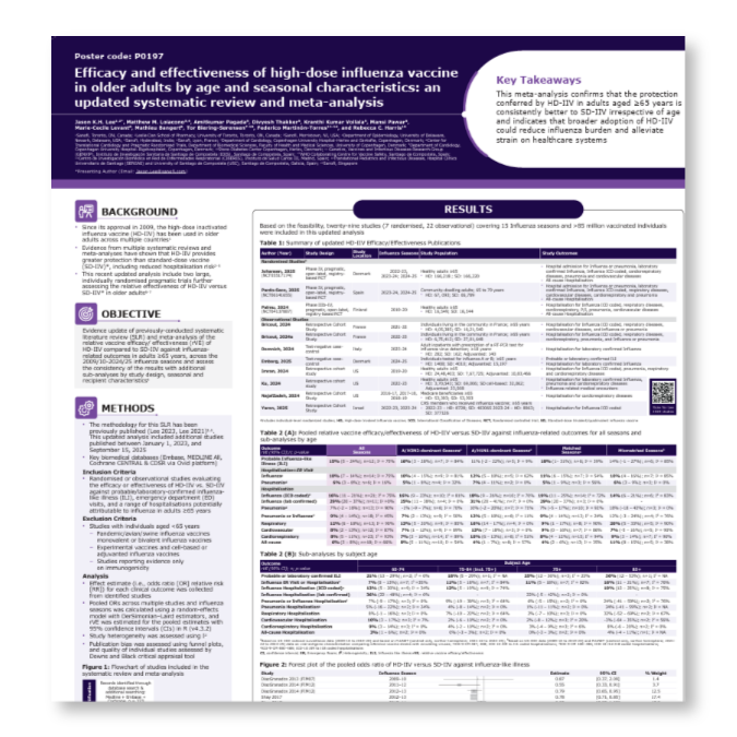 Efficacy and effectiveness of high-dose influenza vaccine in older adults by age and seasonal characteristics: an updated systematic review and meta-analysis