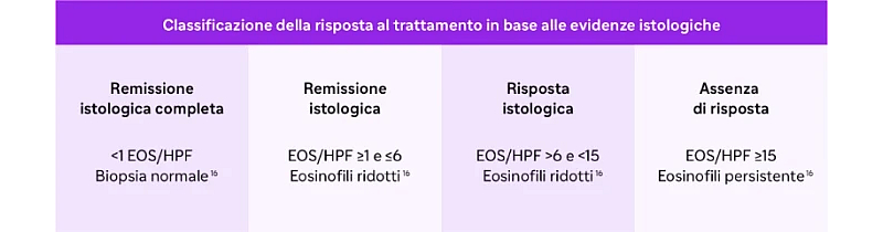 Asset-1Sanofi