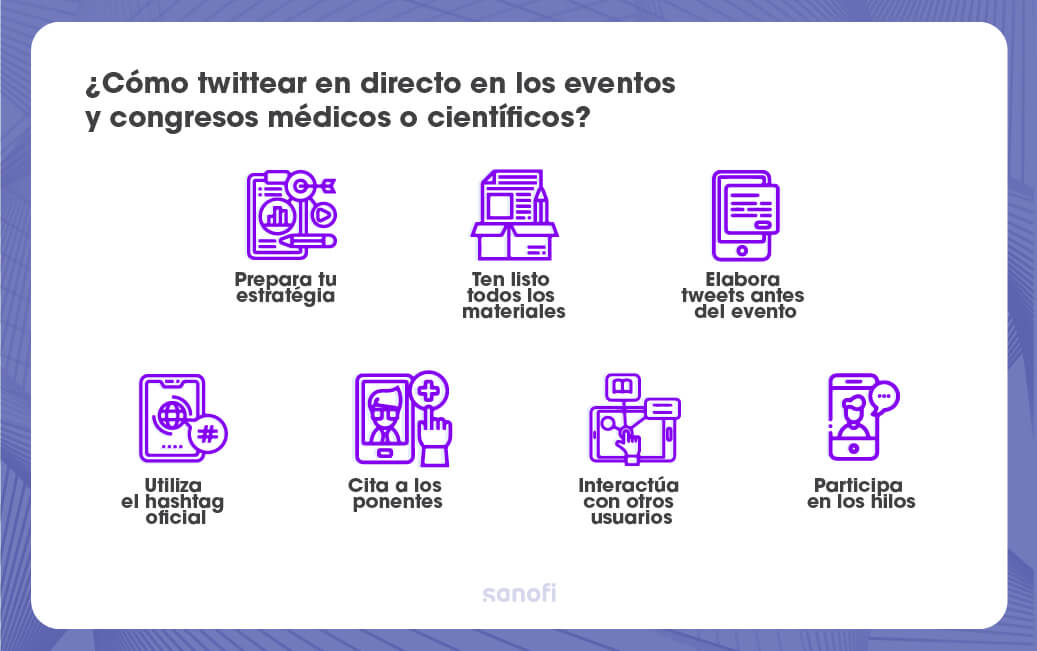 infografia-tweet-guia-min