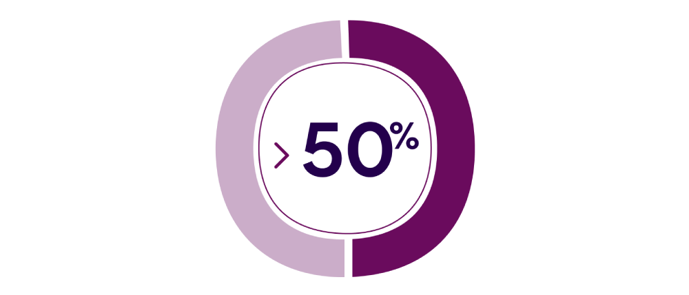 50-allergie-alimentaire