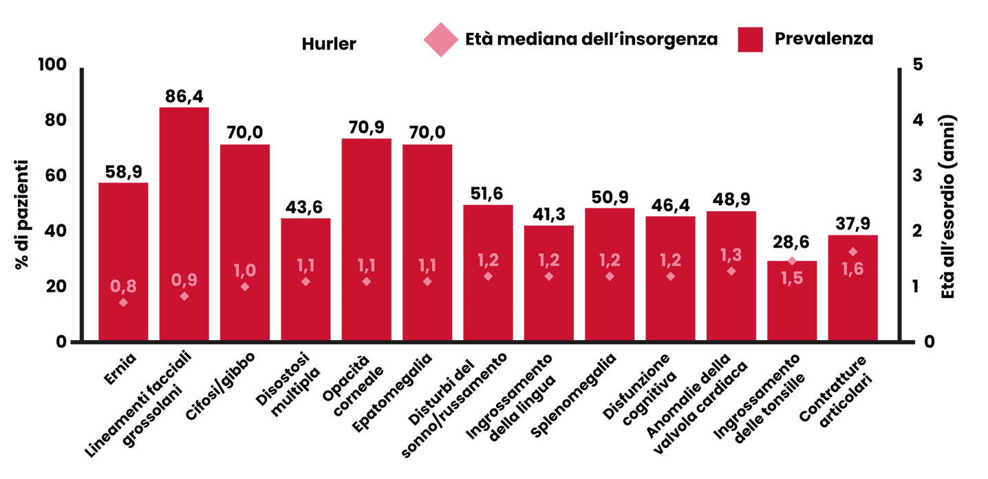 compressed image size