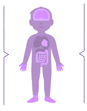 imagen sintomas infantiles