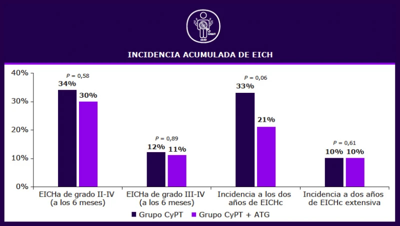 incidencia-acumulada-2