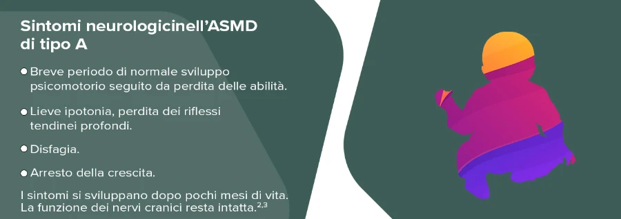 coinvolgimento-neurologico-1