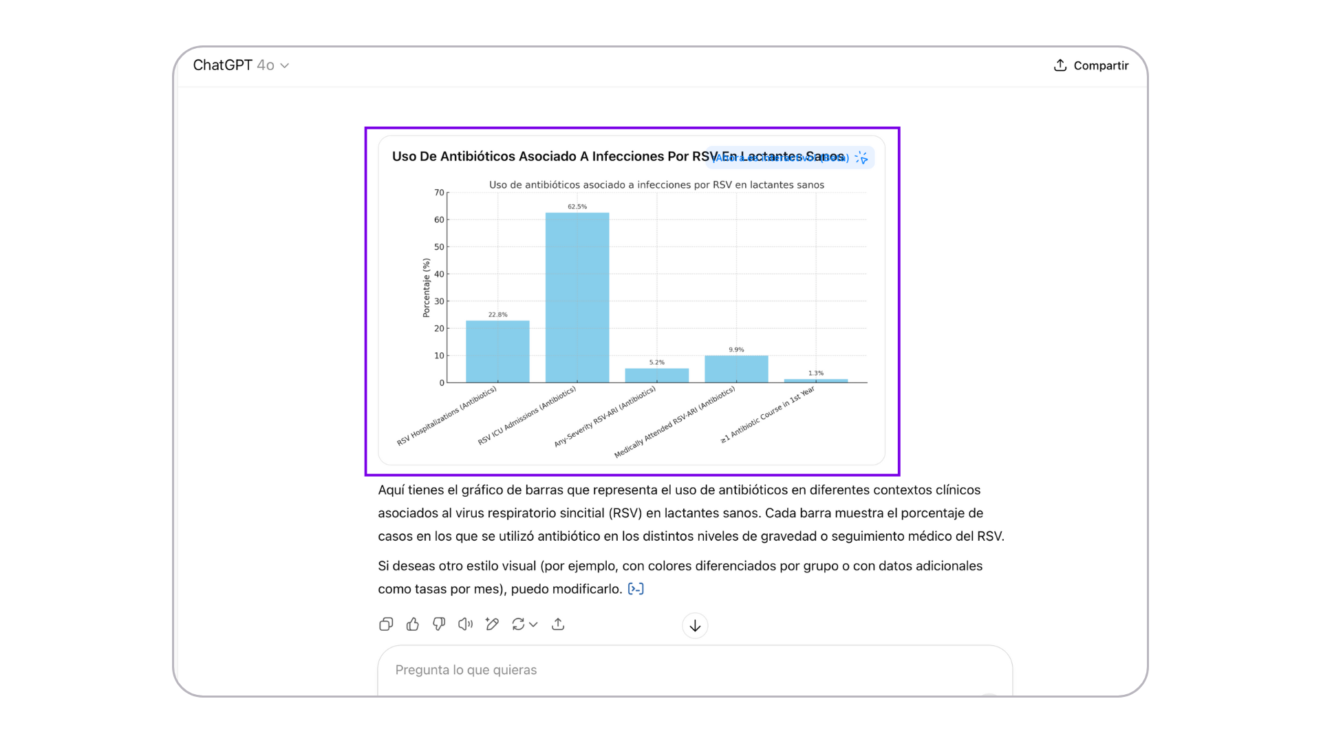 10 descarga y revisa graficos tablas