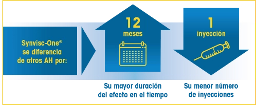 eficacia1