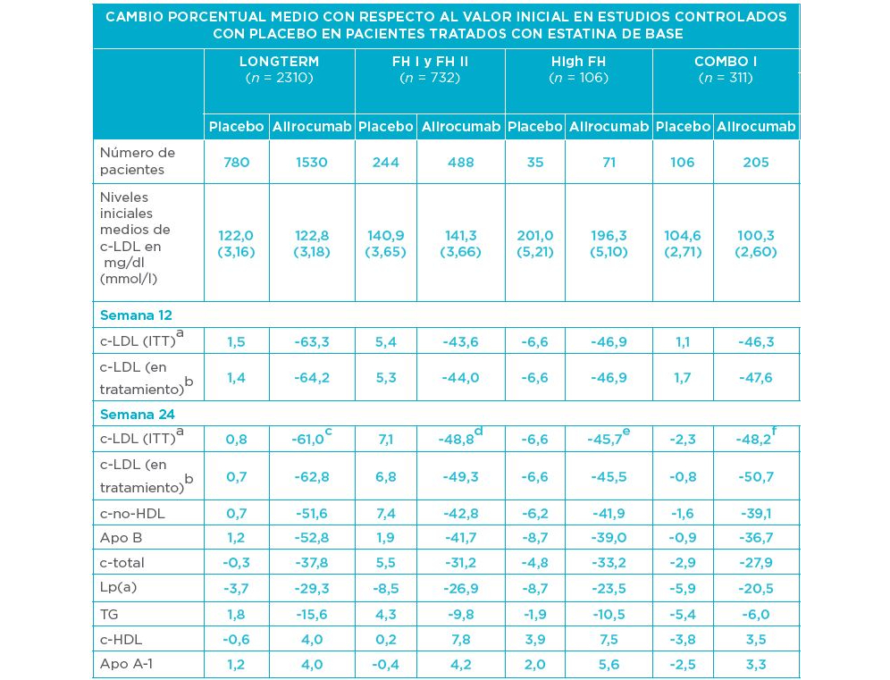 cambio-porcentual-I-jpg.2022-04-22-06-37-33