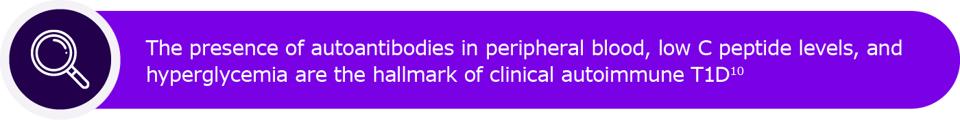 t1d hallmark of t1d