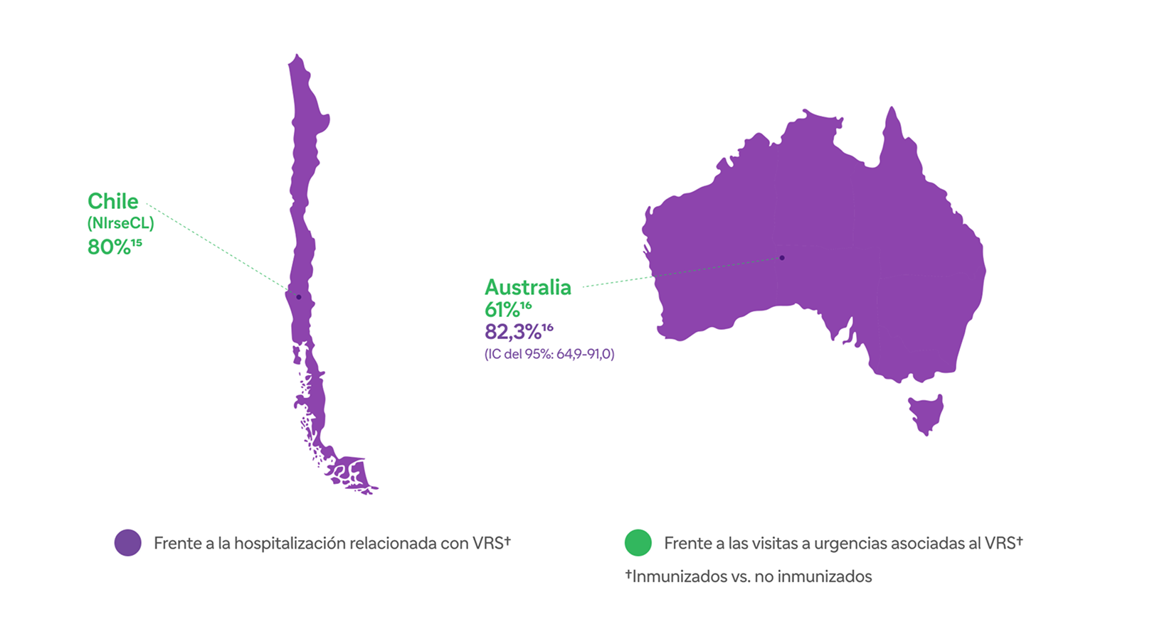 efectividad-australia-chile
