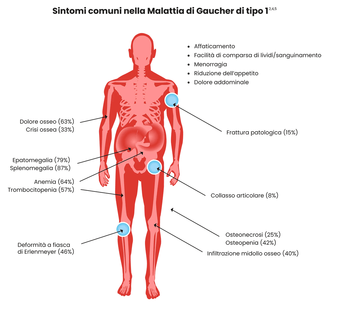 compressed image size
