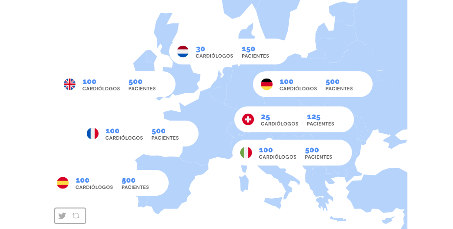 acs-europath-optimizacion-ruta-sca