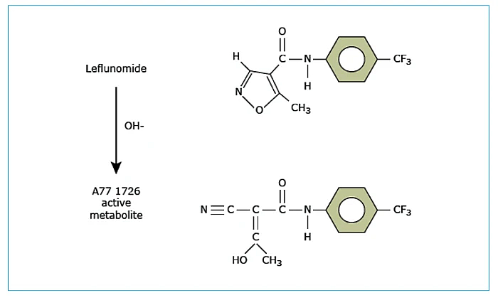 figura-1