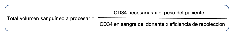 hemapoyetico-2