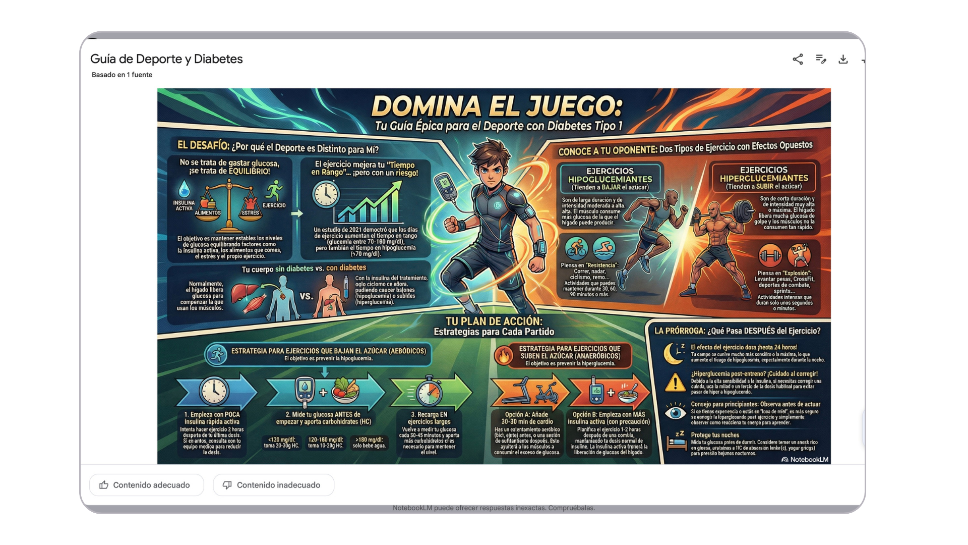 Ejemplo de infografía NotebookLM