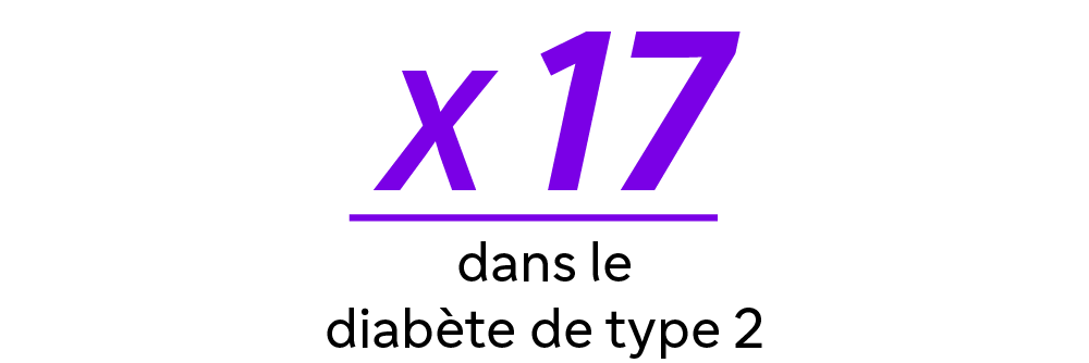 x 17 dans le DT2