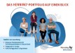 Titelbild der Broschüre Henning Gesamtsortimenter