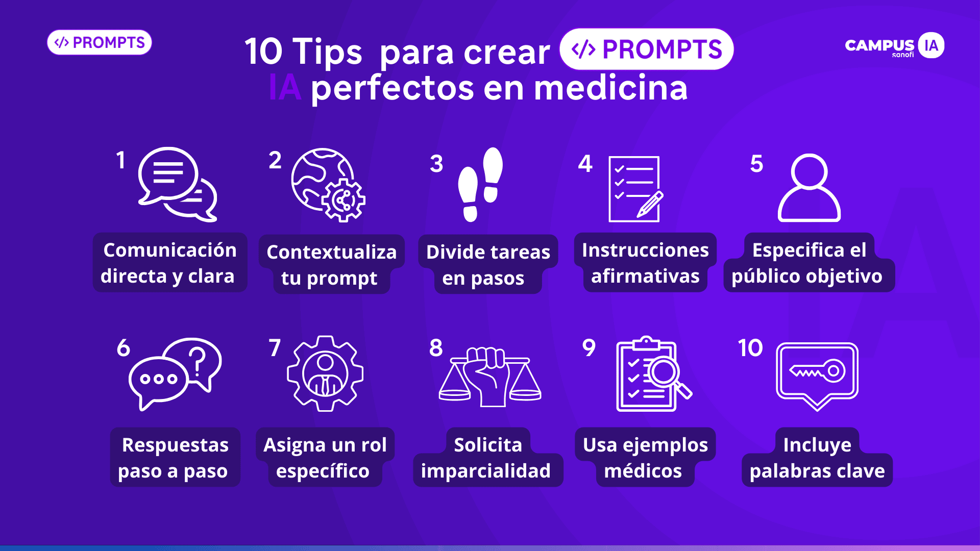 10-tips-para-crear-prompts-ia-perfectos-medicina