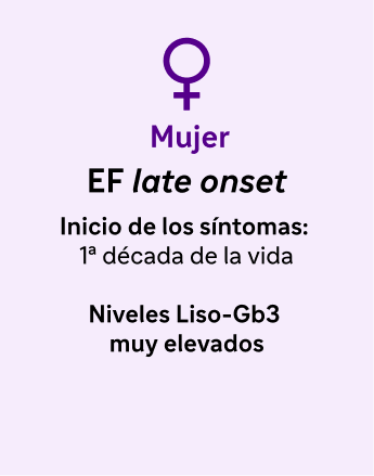 card mujer late onset