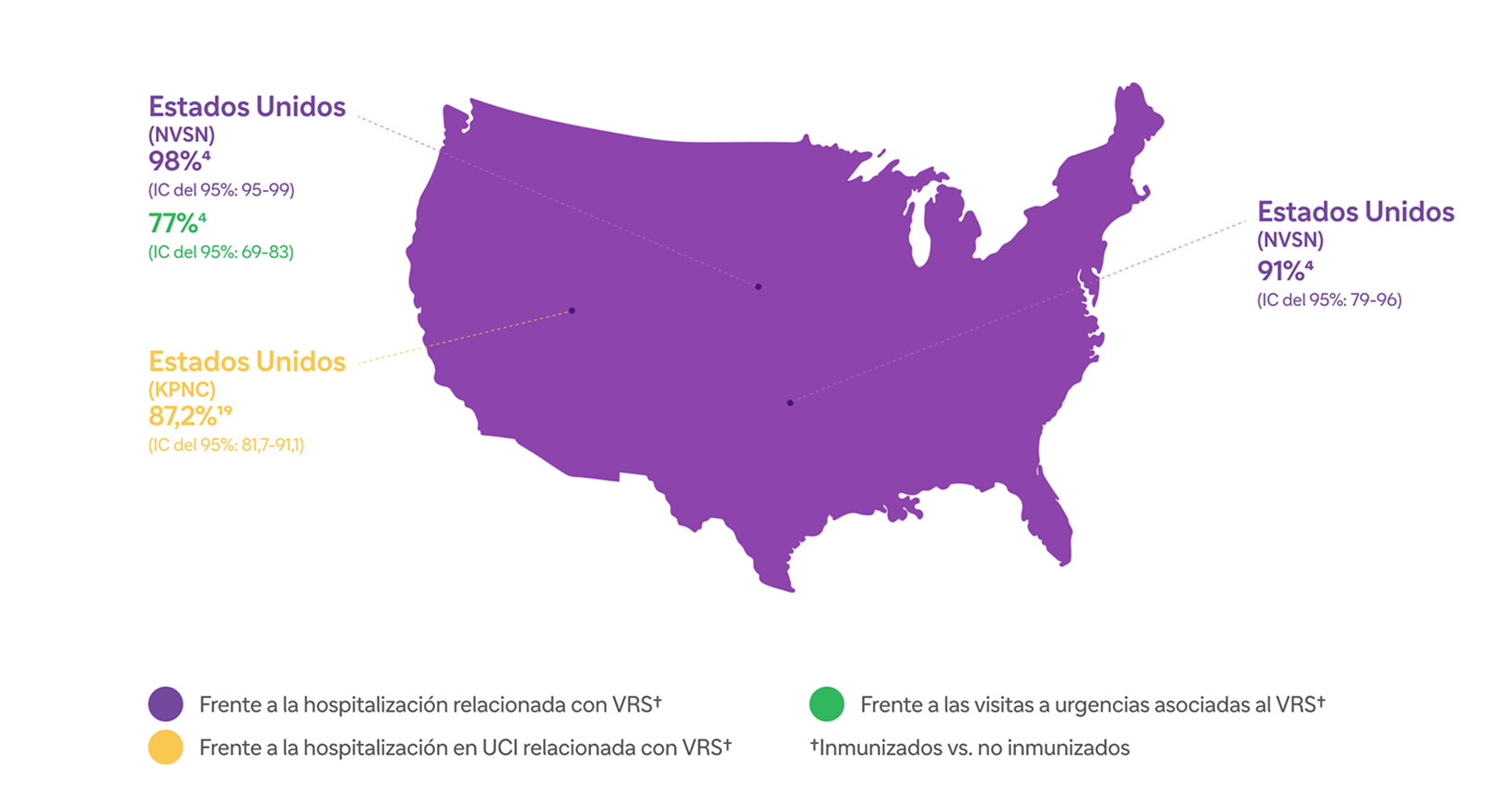efectividad-estados-unidos