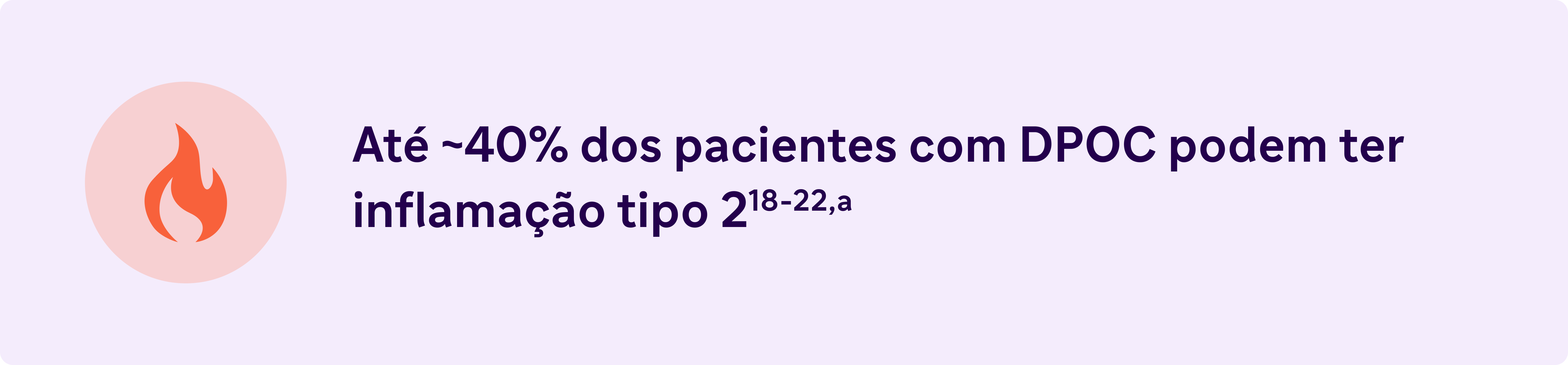 Até -40% dos pacientes com DPOC podem ter inflamação do tipo 2