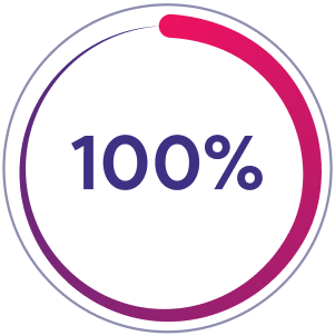 100%