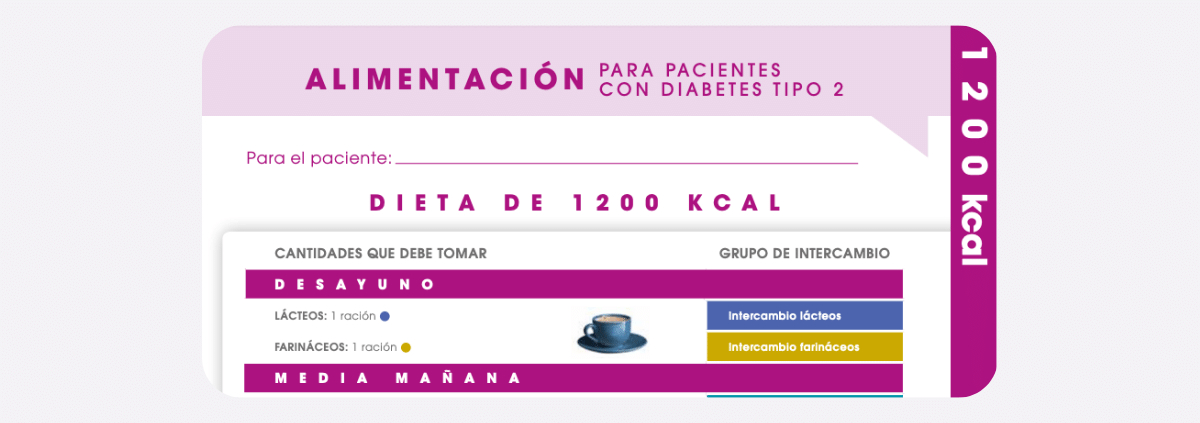 Dieta 1200 calorías para diabetes: Menús y alimentos intercambiables