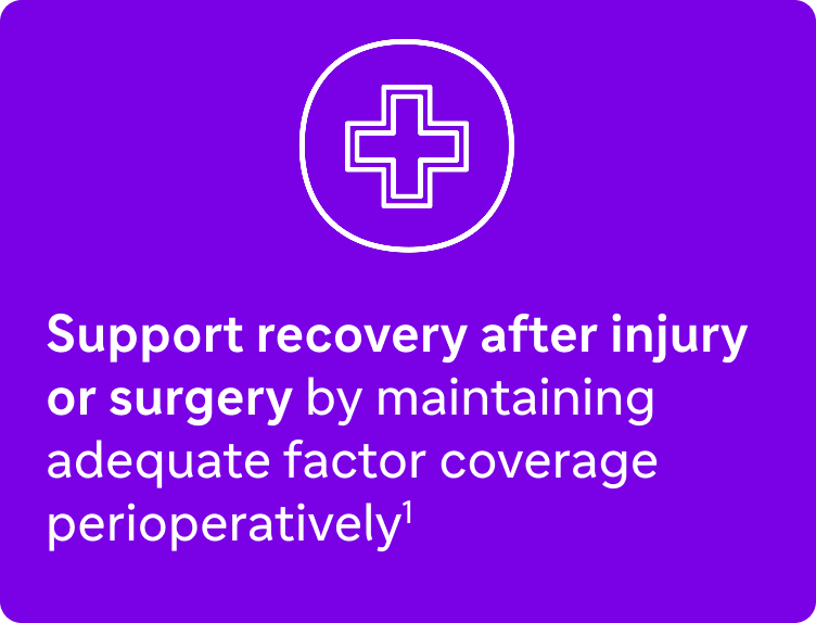 Card 3: Support recovery after injury or surgery with perioperative factor coverage