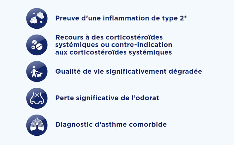 inflammation-type-2