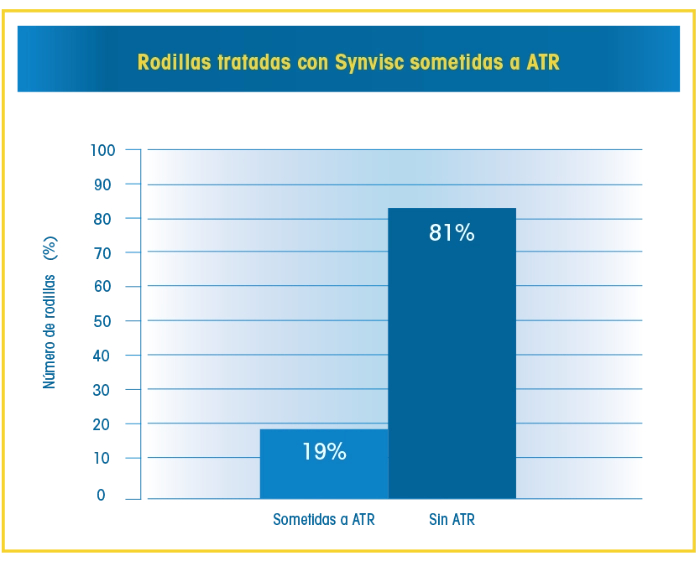 beneficios3