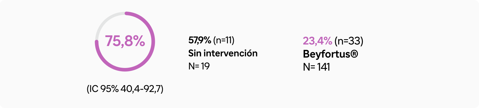 efectividad-frente-itri-vrs-ap-nirsevimab-2