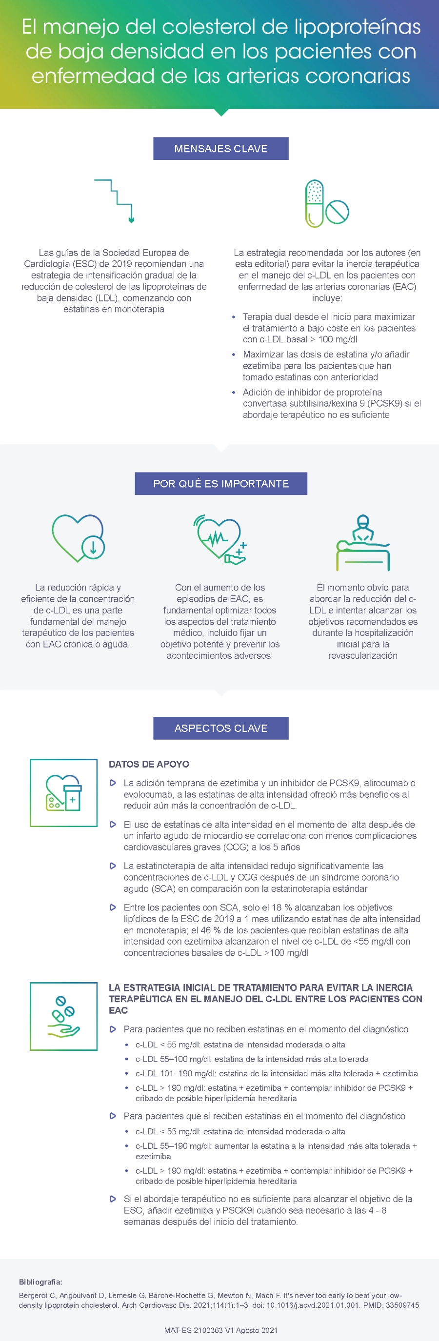 infografa-CF-2