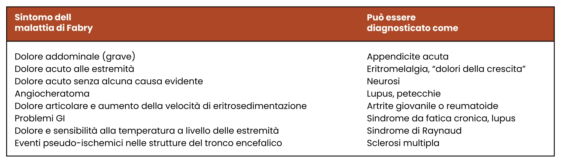 compressed image size