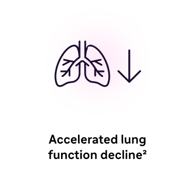 Flow chart step 4 (final step): Lung icon with a downward arrow representing lung decline