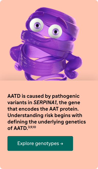 Clickable image to learn more about genotypes